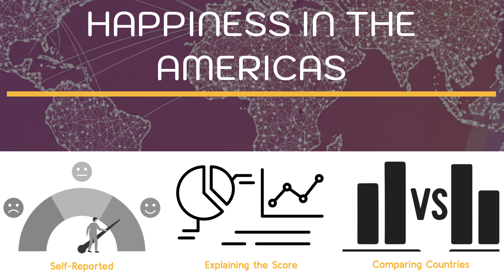Happiness in the Americas — slide 1